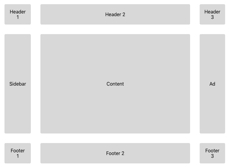 Setting Up Layout